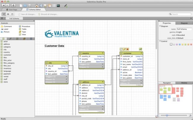 Top 5 MySQL GUI tools in 2021