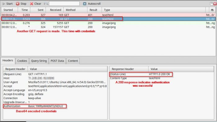 asic Authentication 2