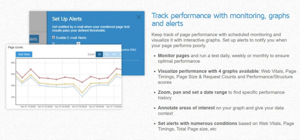 The Top 10 Website Optimization Tools for Improved Site Performance and ...