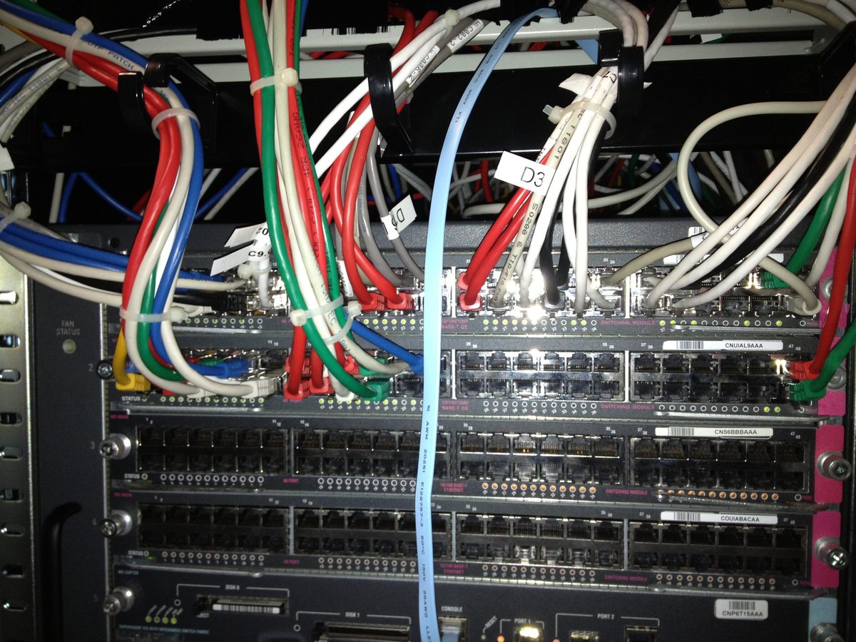 Catalyst 6509-E με σημασμένο patching, Άμστερνταμ, 2013