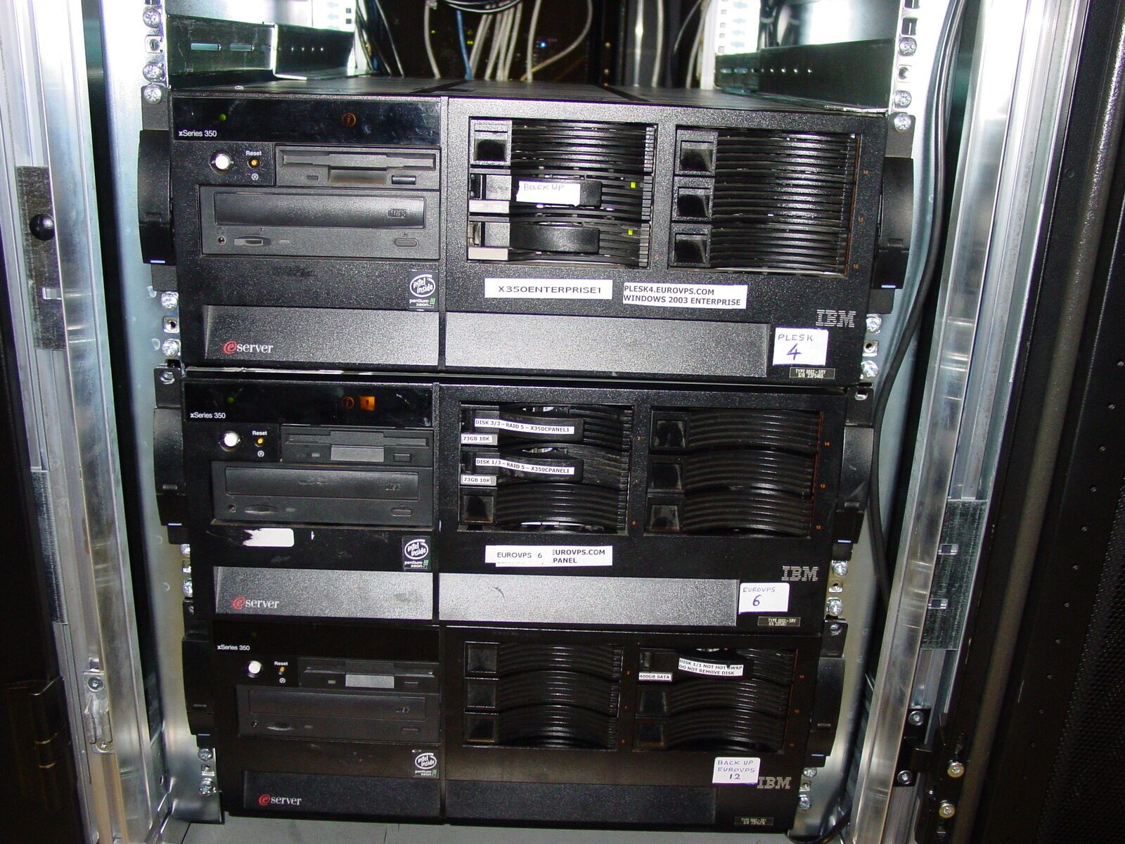 The IBM xSeries 350 stack with its original 2004 labels: a hostname on every machine, the RAID layout on the bays, one chassis marked BACK UP